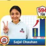594 अंकों के साथ सजल चौहान ने NEET-2026 में रचा सफलता का इतिहास, क्षेत्र में खुशी की लहर
