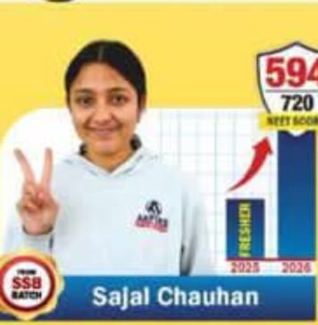 594 अंकों के साथ सजल चौहान ने NEET-2026 में रचा सफलता का इतिहास, क्षेत्र में खुशी की लहर